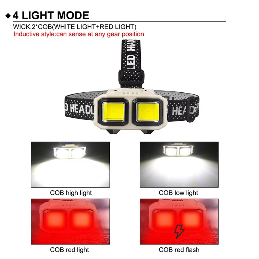 Lampe frontale LED COB recharg - Christmas Lights Outdoor avis et prix