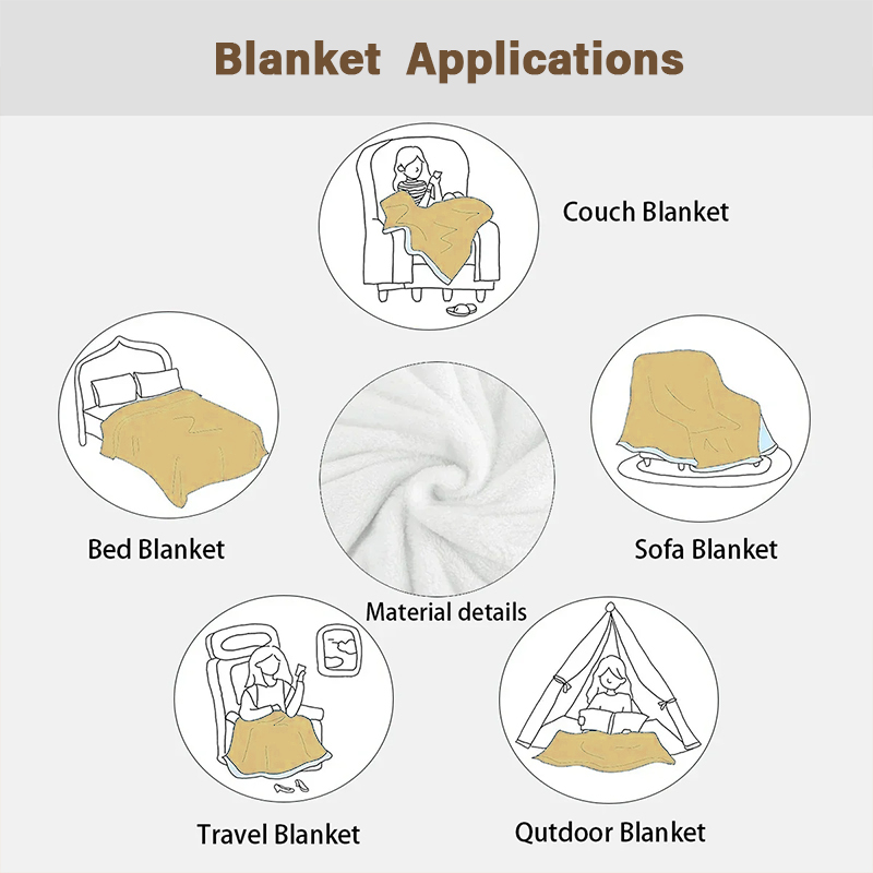 Couverture polaire chaude TOPT - Christmas Throw Blanket avis et prix